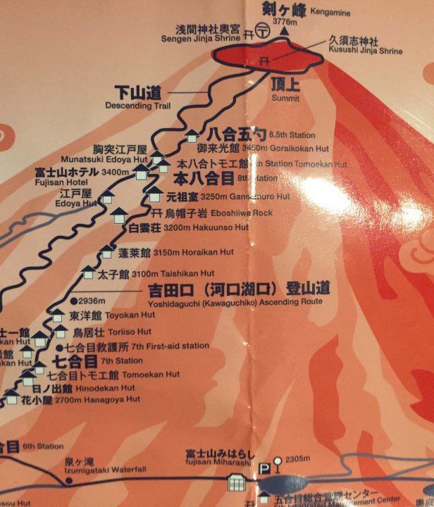 Mount Fuji beklimmen Japan