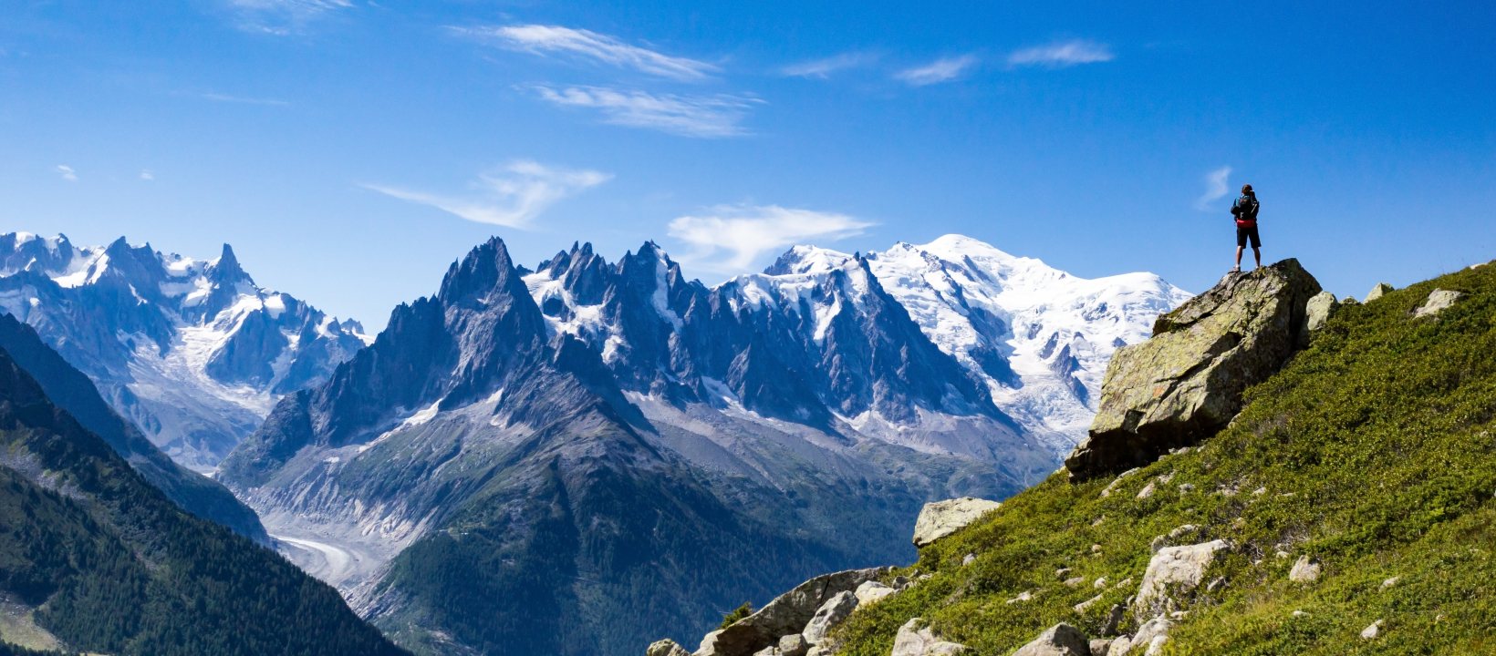 Mont Blanc