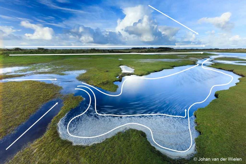 Landschapsfotografie